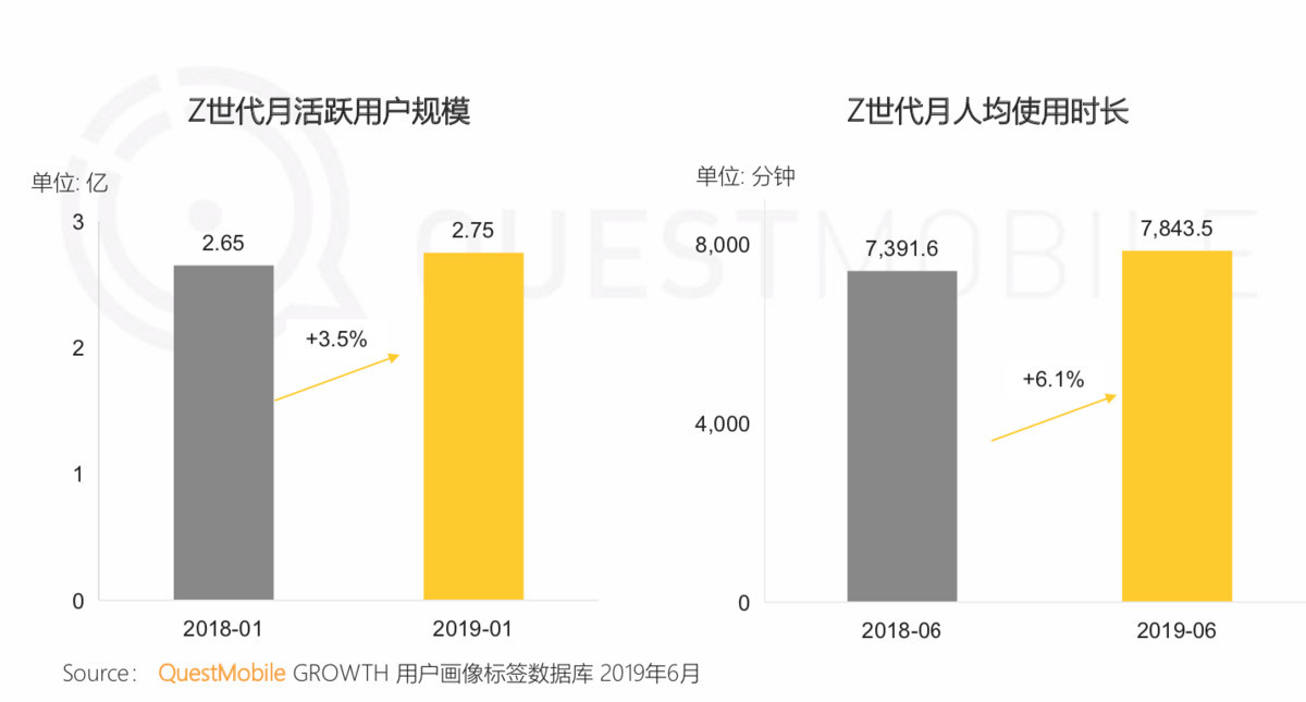 电商新闻资讯_电商新闻app_电商新闻网站有哪些