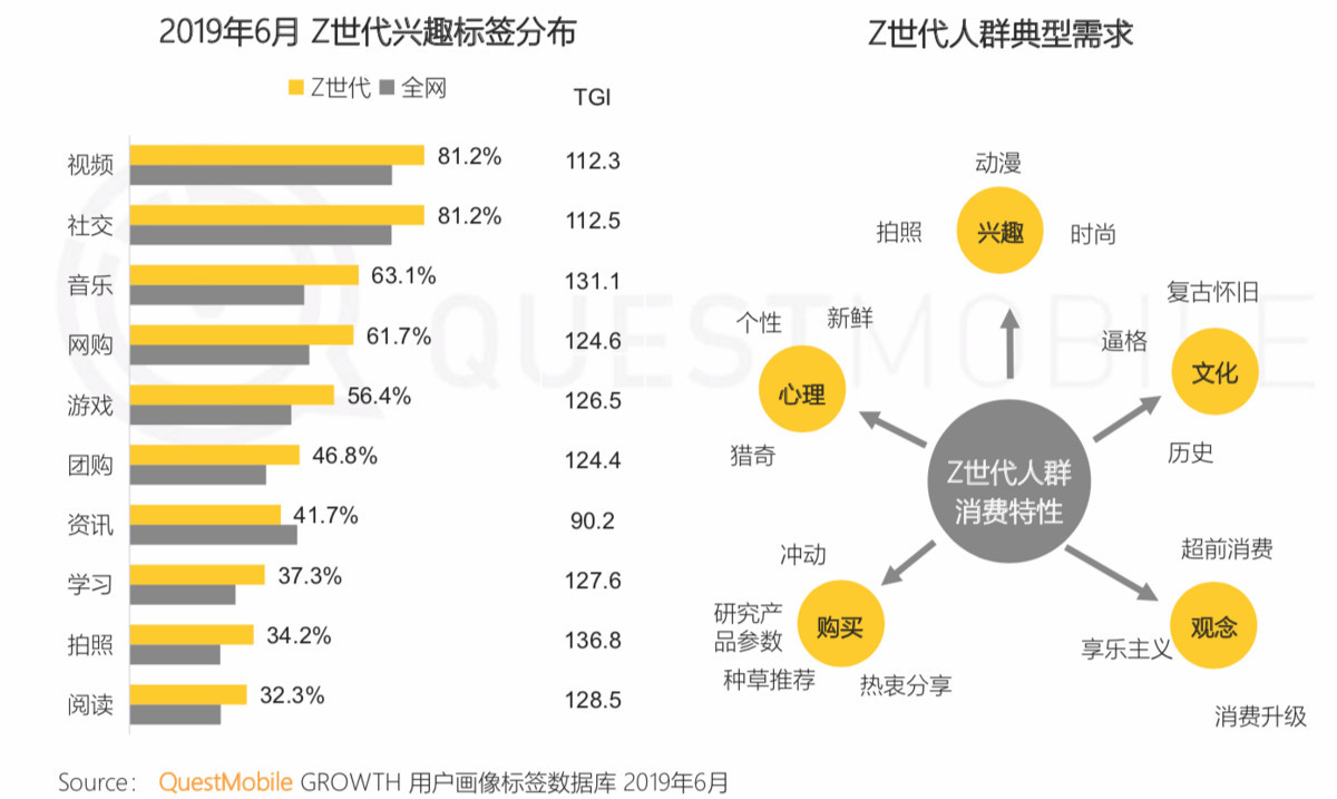 电商新闻资讯_电商新闻app_电商新闻网站有哪些