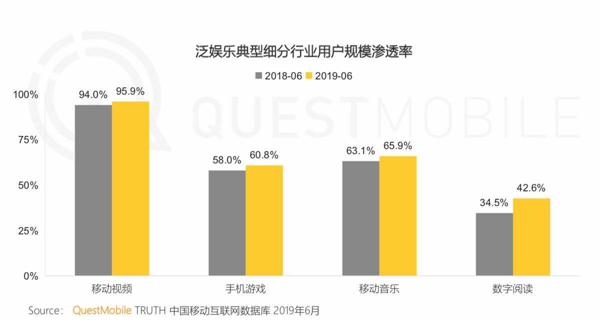 电商新闻app_电商新闻资讯_电商新闻网站有哪些