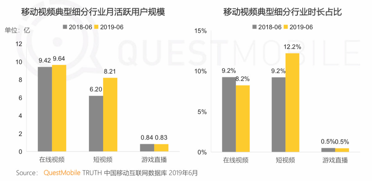 电商新闻资讯_电商新闻app_电商新闻网站有哪些