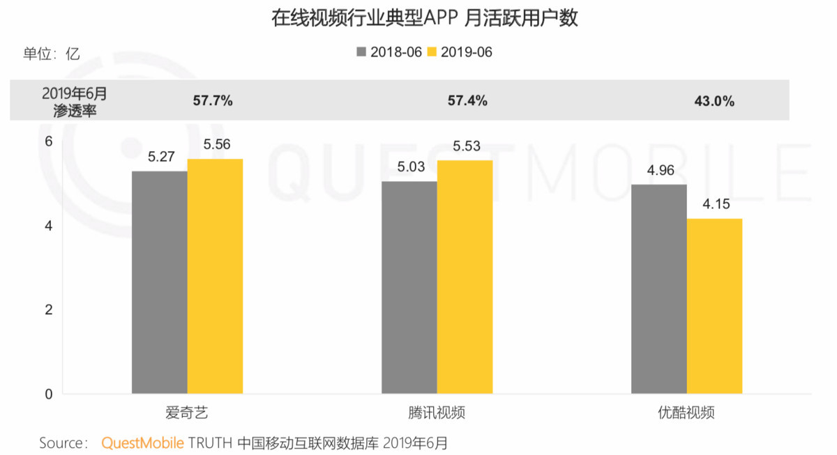 电商新闻资讯_电商新闻网站有哪些_电商新闻app