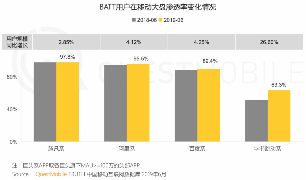 电商新闻app_电商新闻网站有哪些_电商新闻资讯