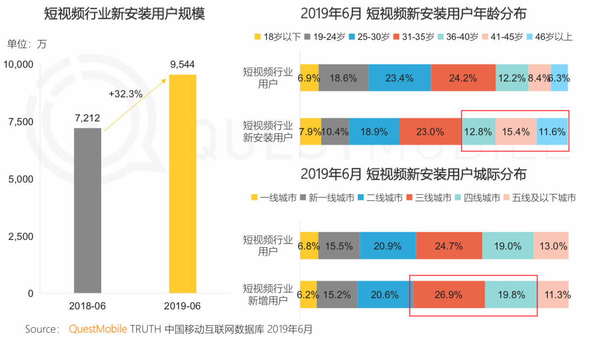 电商新闻app_电商新闻网站有哪些_电商新闻资讯