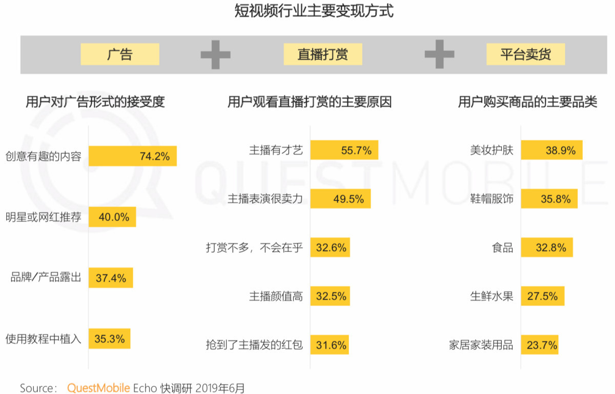 电商新闻app_电商新闻资讯_电商新闻网站有哪些