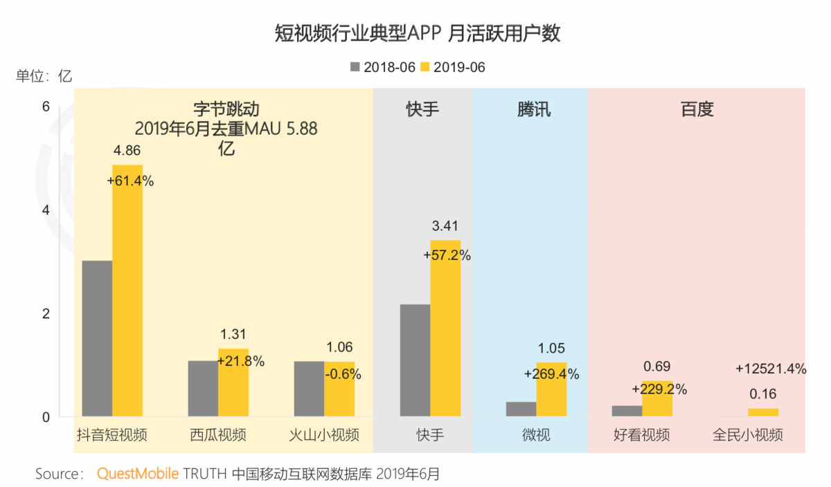 电商新闻资讯_电商新闻网站有哪些_电商新闻app