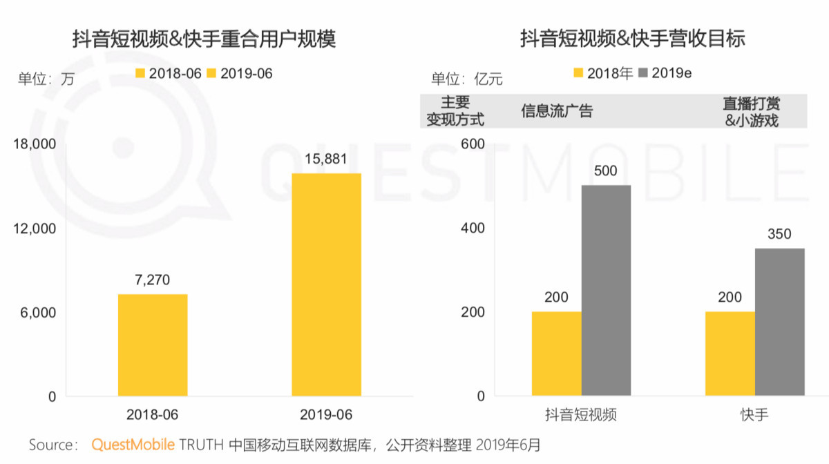 电商新闻app_电商新闻网站有哪些_电商新闻资讯