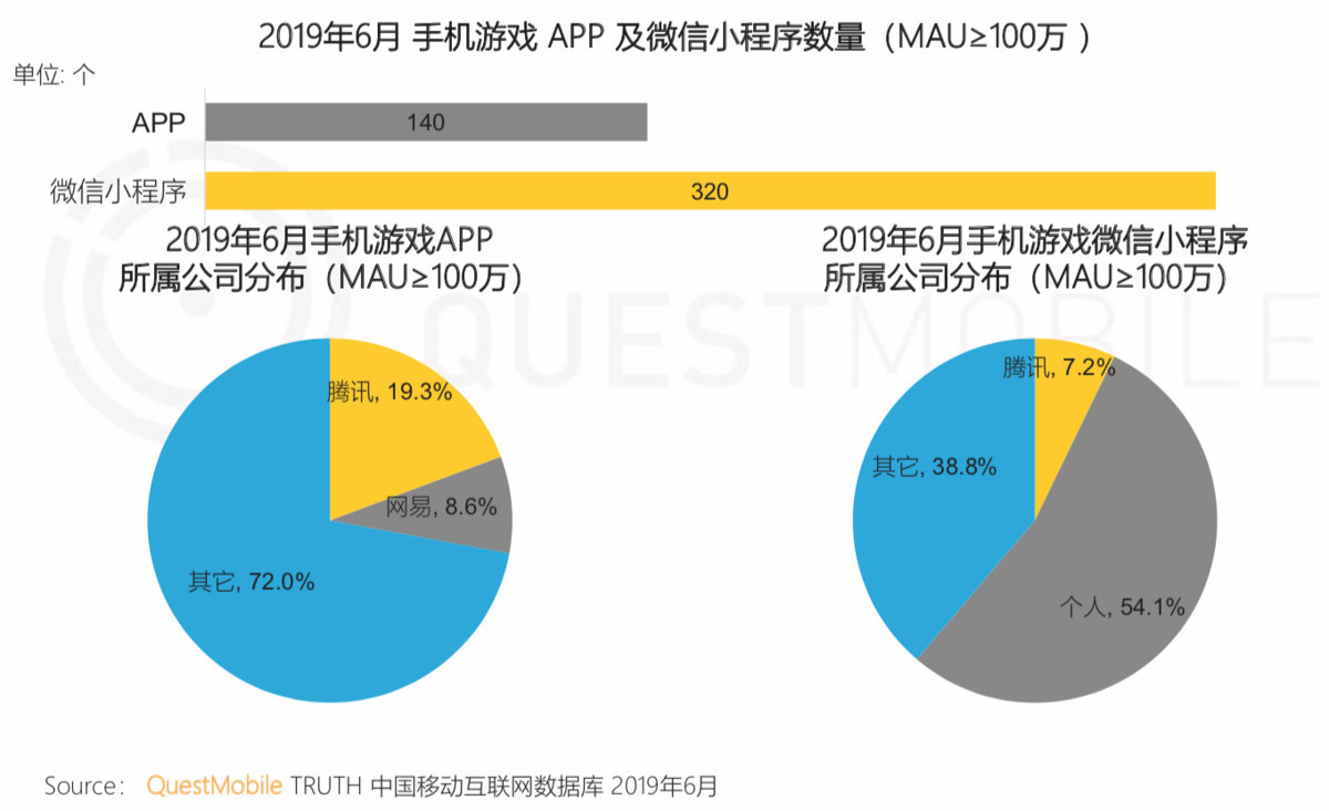 电商新闻app_电商新闻网站有哪些_电商新闻资讯