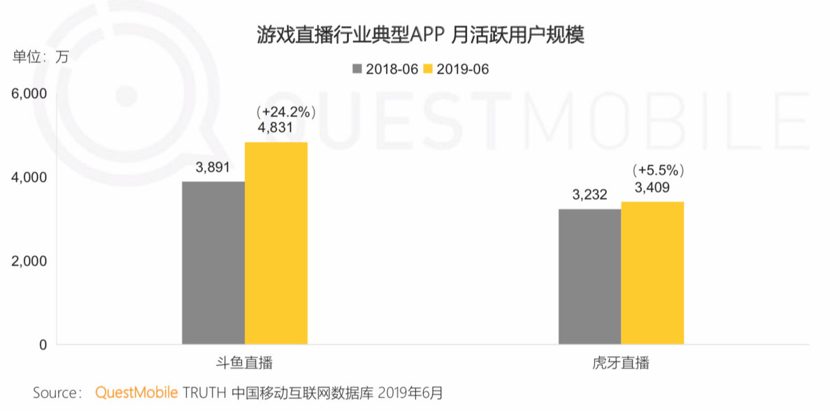 电商新闻网站有哪些_电商新闻资讯_电商新闻app