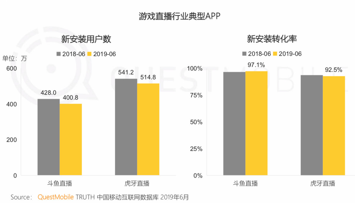 电商新闻app_电商新闻网站有哪些_电商新闻资讯