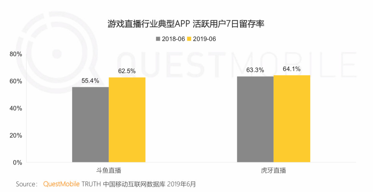 电商新闻网站有哪些_电商新闻app_电商新闻资讯