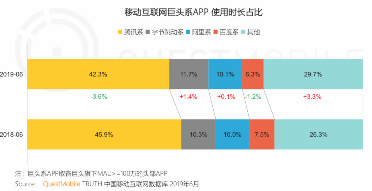 电商新闻网站有哪些_电商新闻app_电商新闻资讯