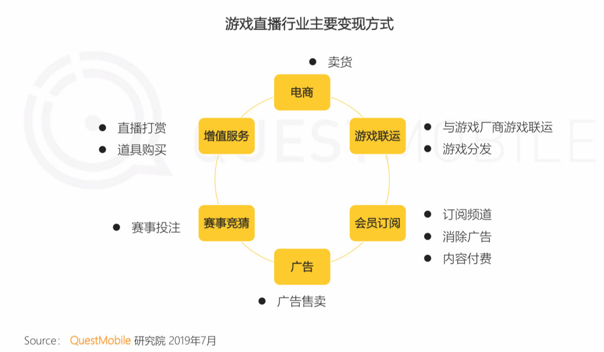 电商新闻网站有哪些_电商新闻资讯_电商新闻app