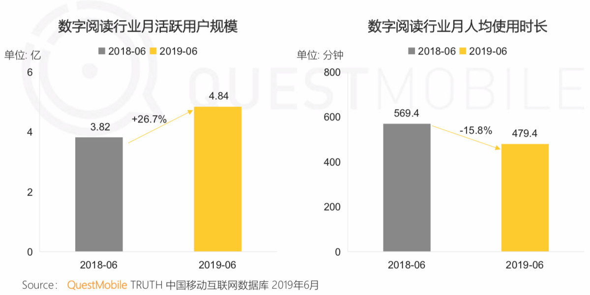 电商新闻资讯_电商新闻app_电商新闻网站有哪些