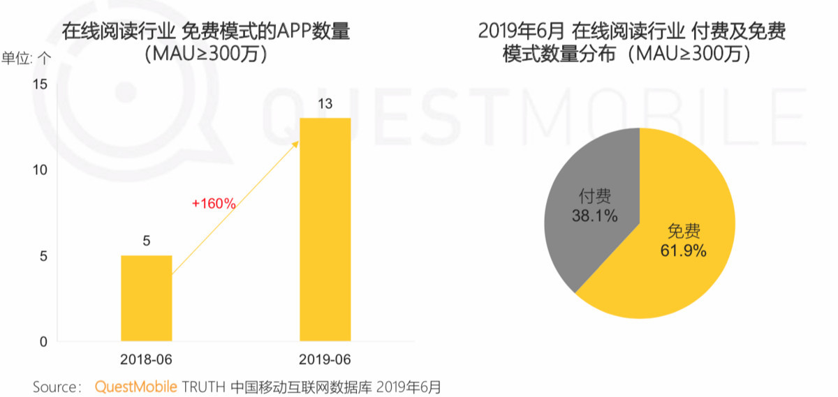 电商新闻网站有哪些_电商新闻app_电商新闻资讯