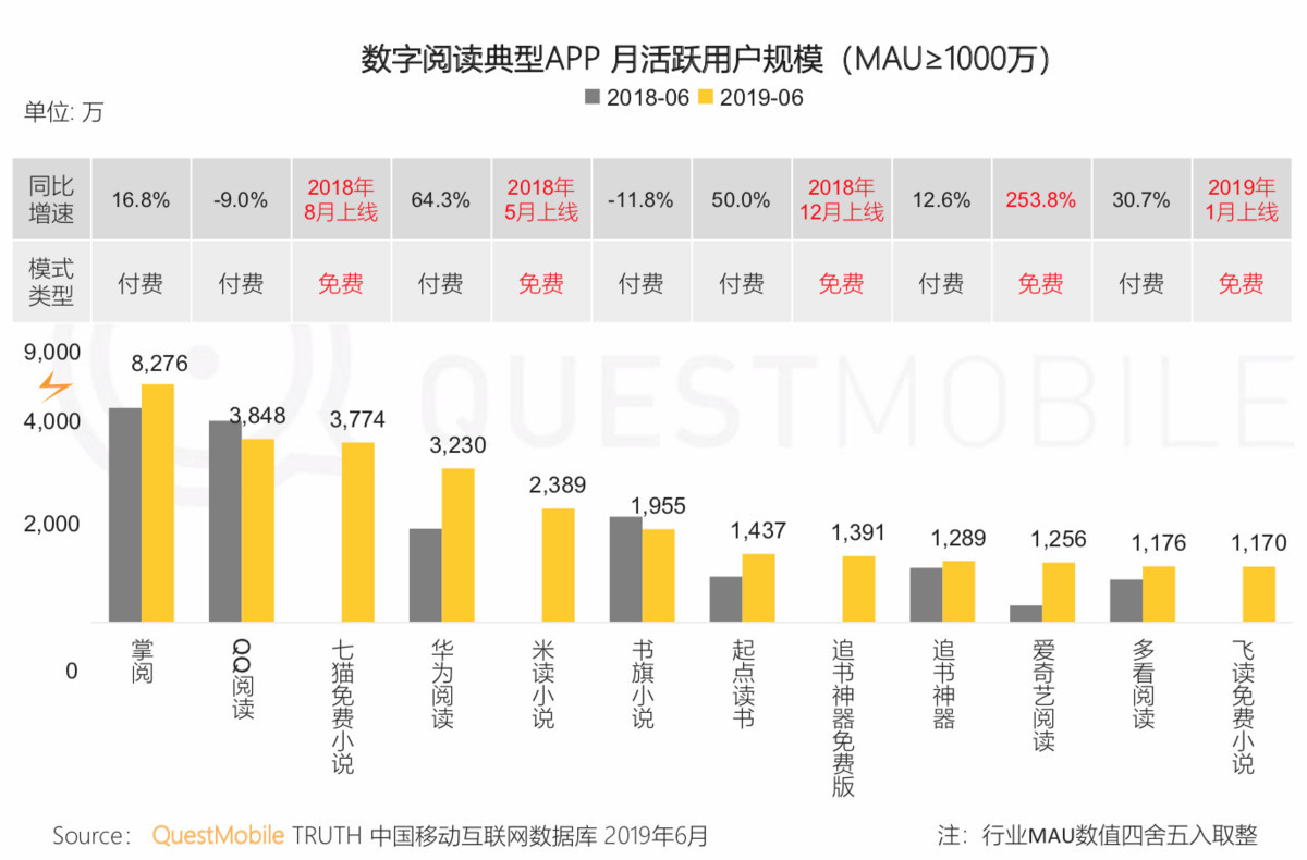 电商新闻网站有哪些_电商新闻资讯_电商新闻app