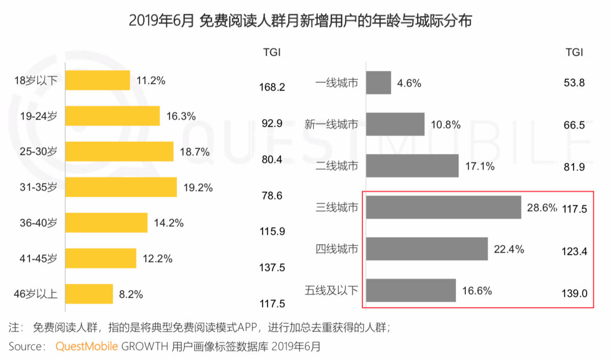 电商新闻资讯_电商新闻网站有哪些_电商新闻app