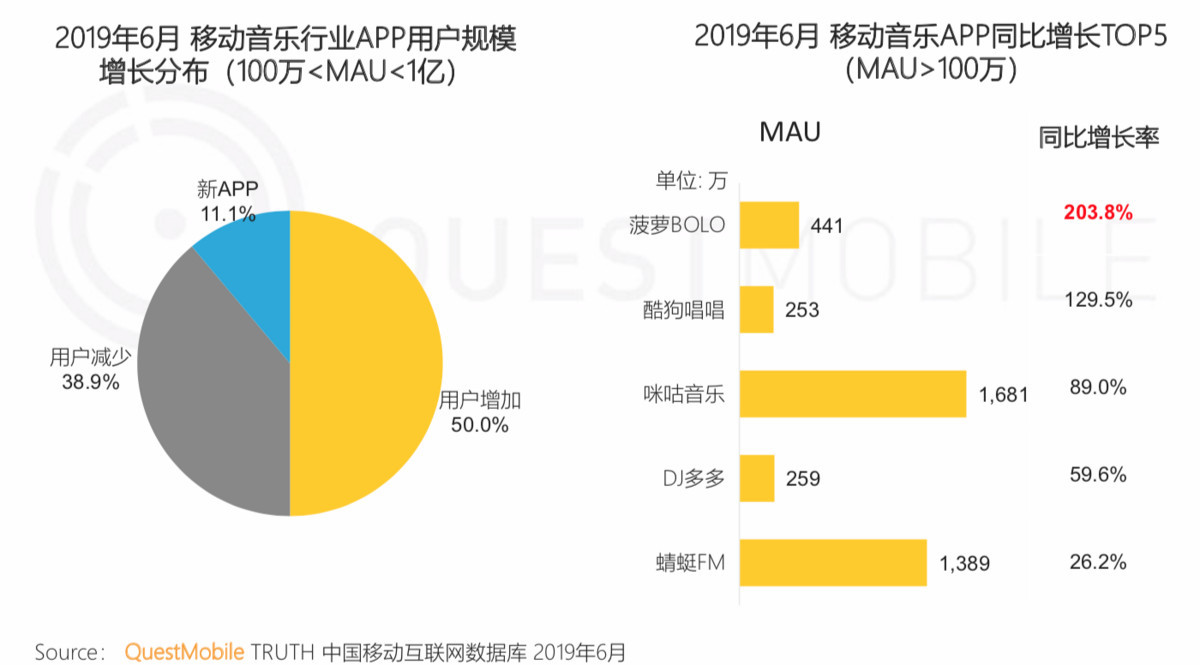 电商新闻资讯_电商新闻app_电商新闻网站有哪些