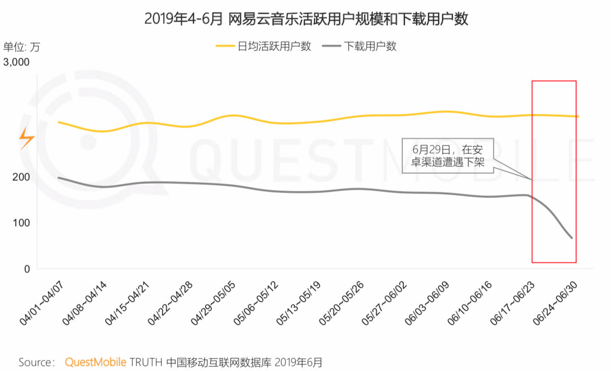 电商新闻资讯_电商新闻app_电商新闻网站有哪些