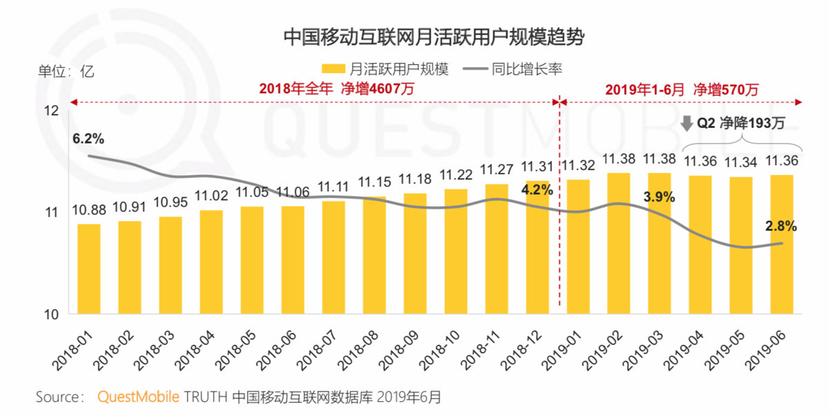 电商新闻网站有哪些_电商新闻资讯_电商新闻app