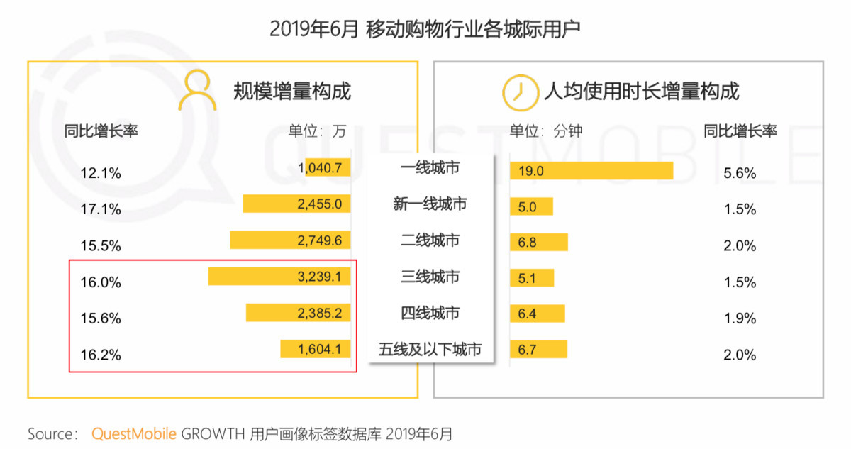 电商新闻app_电商新闻资讯_电商新闻网站有哪些