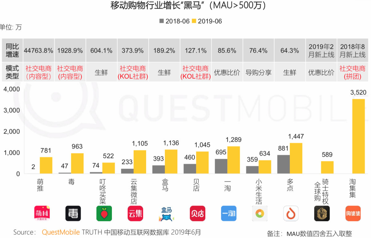 电商新闻app_电商新闻资讯_电商新闻网站有哪些