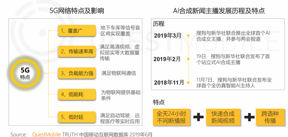 电商新闻资讯_电商新闻app_电商新闻网站有哪些