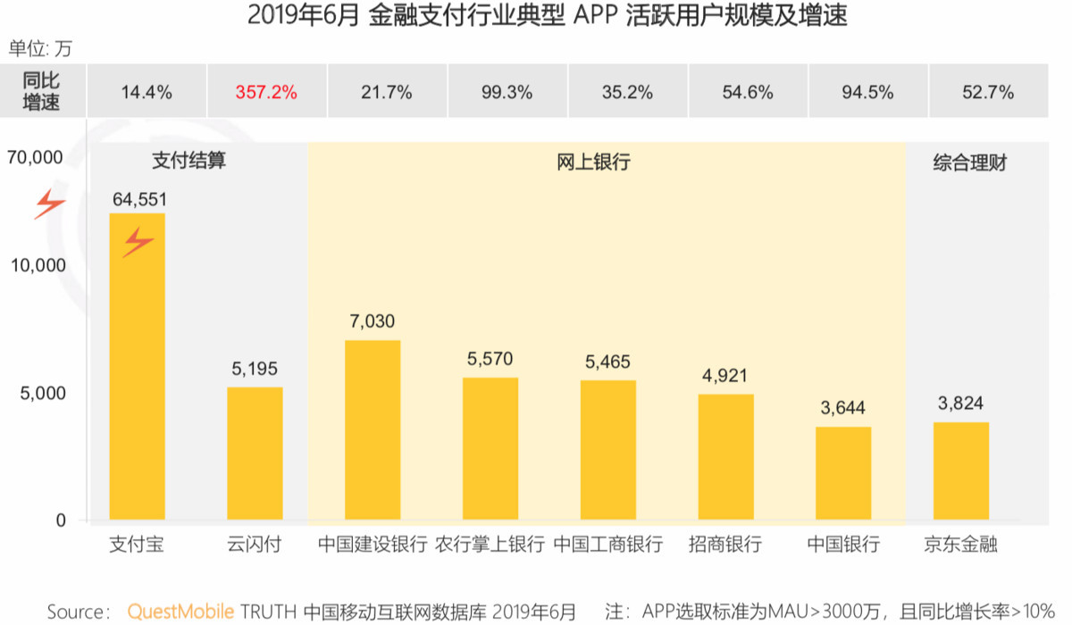 电商新闻资讯_电商新闻app_电商新闻网站有哪些