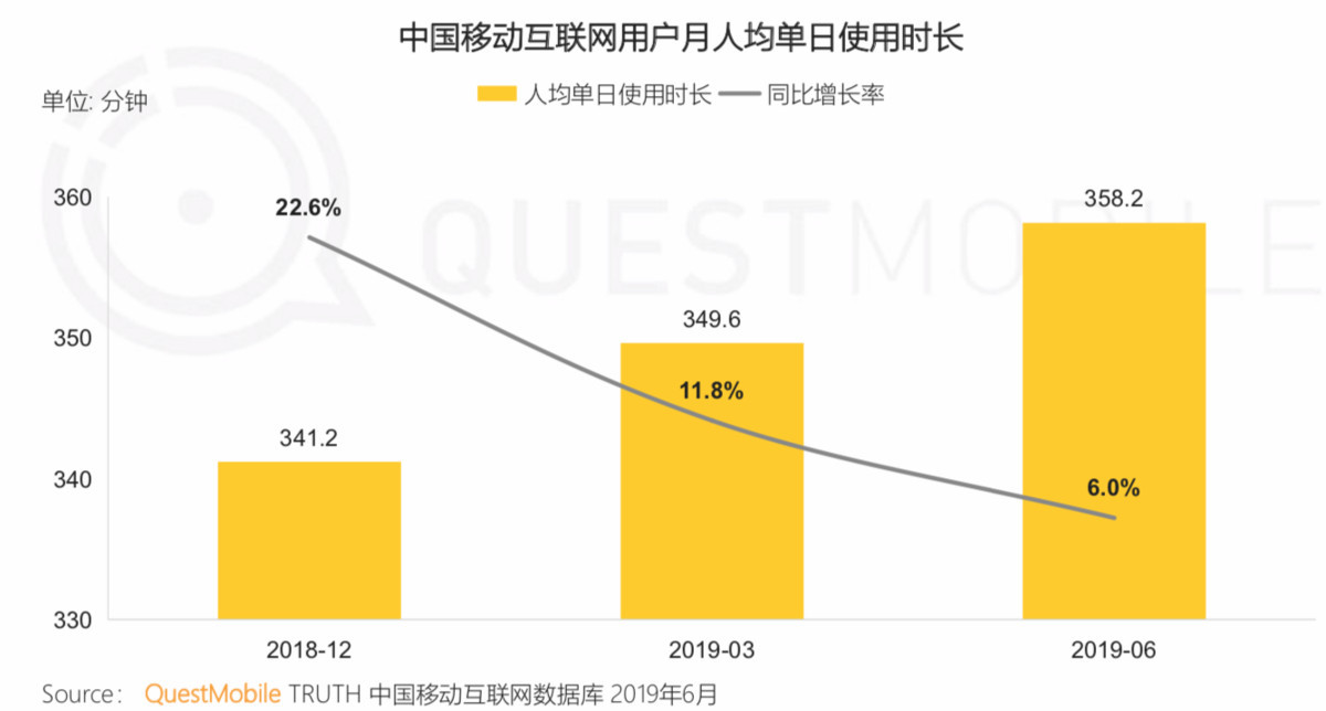 电商新闻app_电商新闻网站有哪些_电商新闻资讯