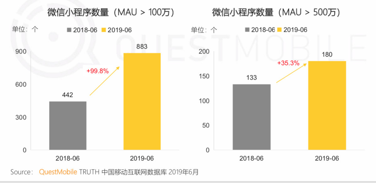 电商新闻网站有哪些_电商新闻资讯_电商新闻app