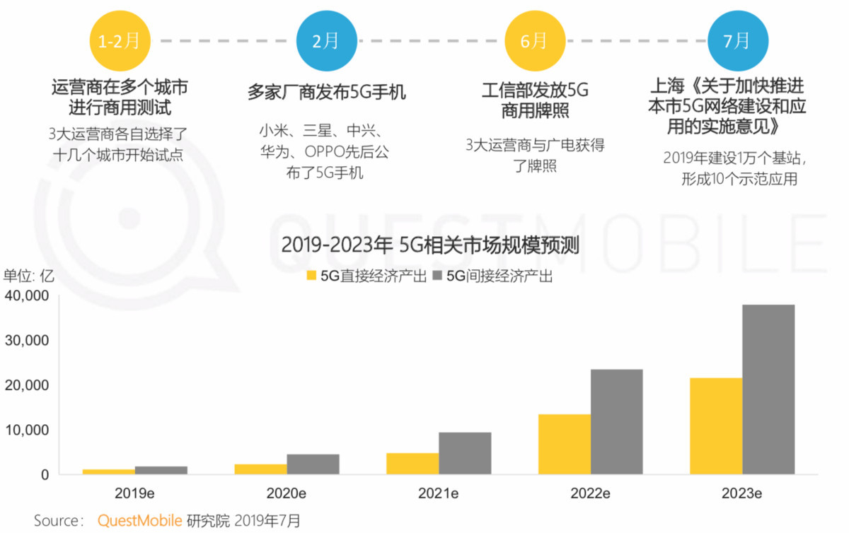 电商新闻资讯_电商新闻app_电商新闻网站有哪些