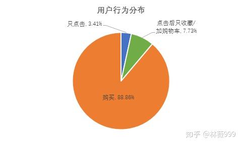 淘宝网全球购市场管理规则【2014-09-11】