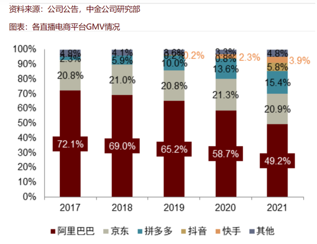 淘宝全球购标志_淘宝标志全球购的是正品吗_淘宝标全球购什么意思