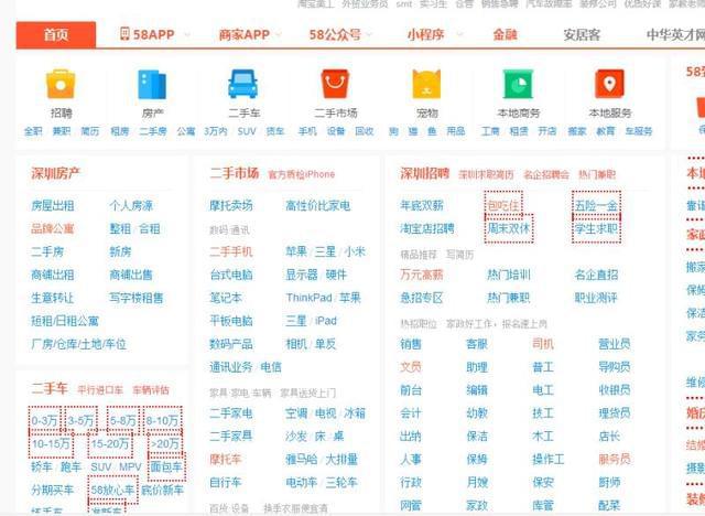 电商资讯类网站_电商资讯平台有哪些_资讯电商网站类型有哪些