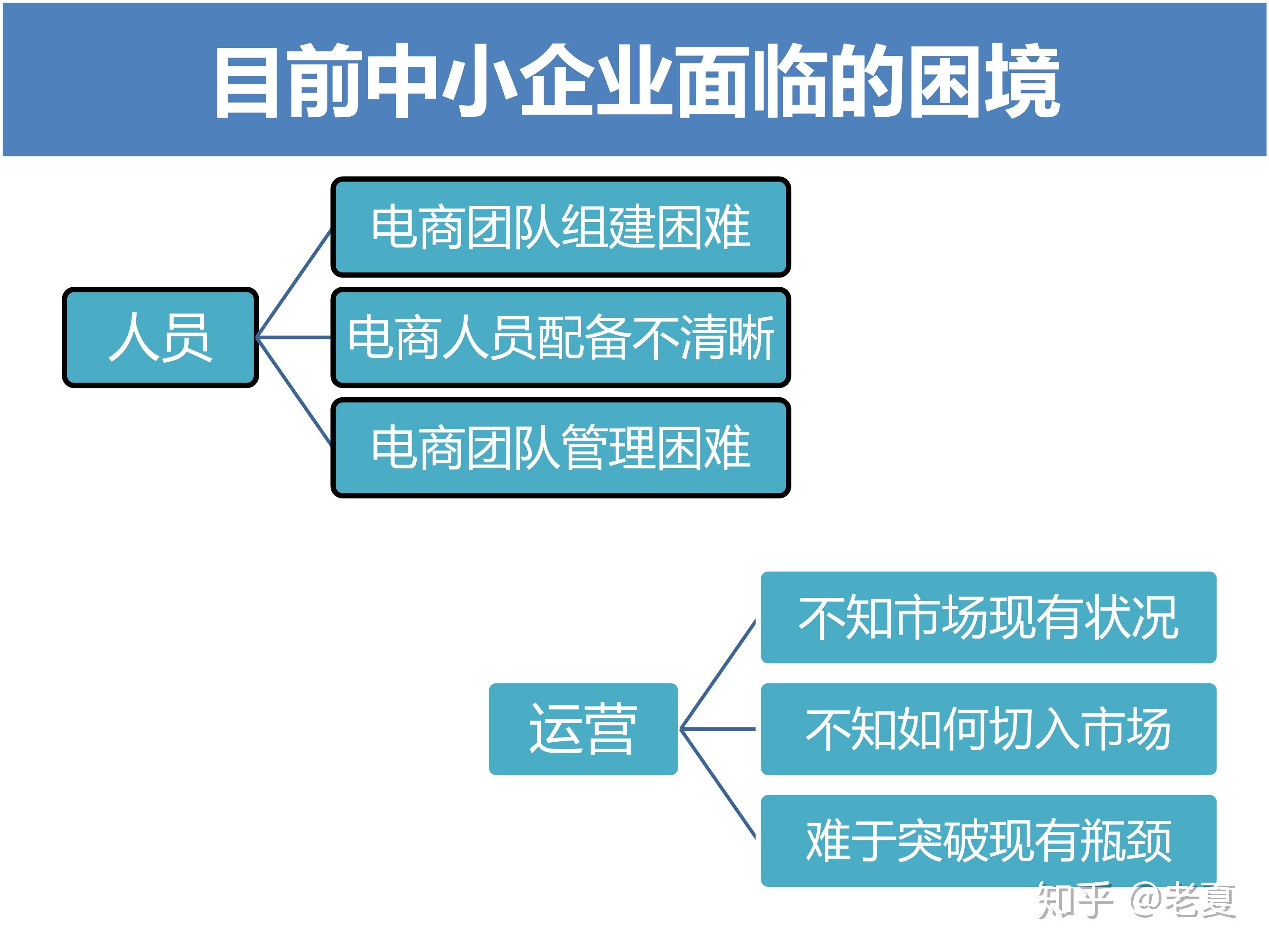 天猫店铺微淘是什么意思_天猫国际微淘_天猫微淘入口