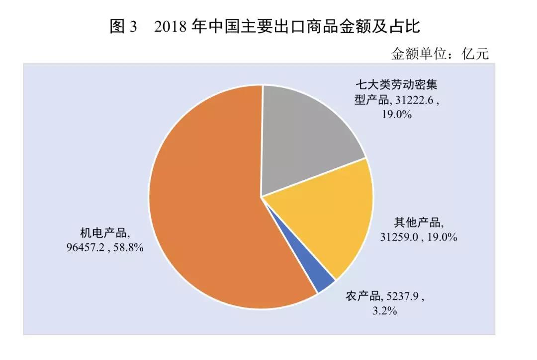 天猫国际是正品吗_天猫国际是什么_天猫国际是b2b还是b2c