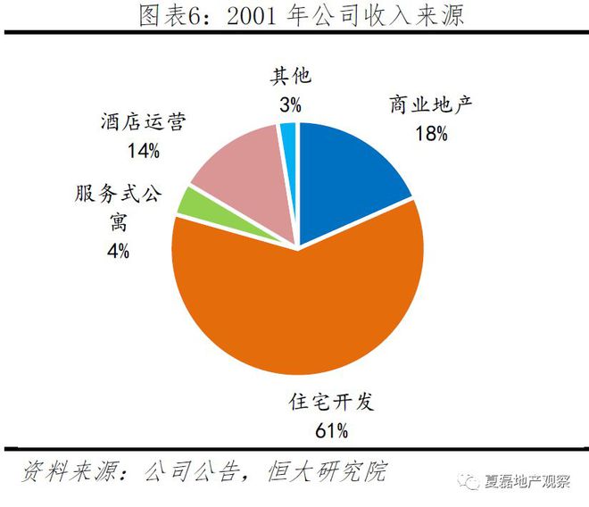 万达咨询_万达电商 之路资讯_万达信息投资者交流会