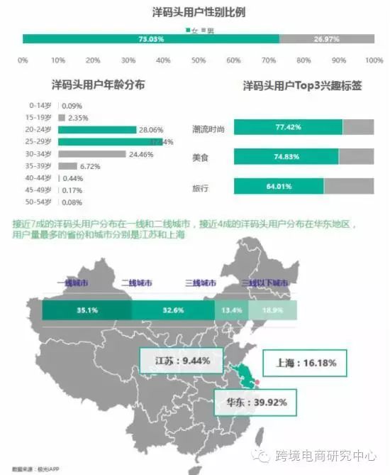 京东全球购与天猫国际_天猫国际和京东全球购_天猫京东购全球国际是正品吗