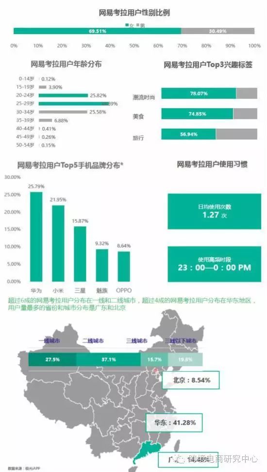 京东全球购与天猫国际_天猫国际和京东全球购_天猫京东购全球国际是正品吗