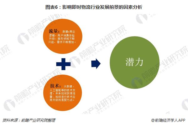 电商资讯战略_电商企业战略_电商战略布局