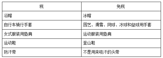 全球电商资讯美国篇：超过70%的网购者曾海淘过，中国网站位列受欢迎榜单