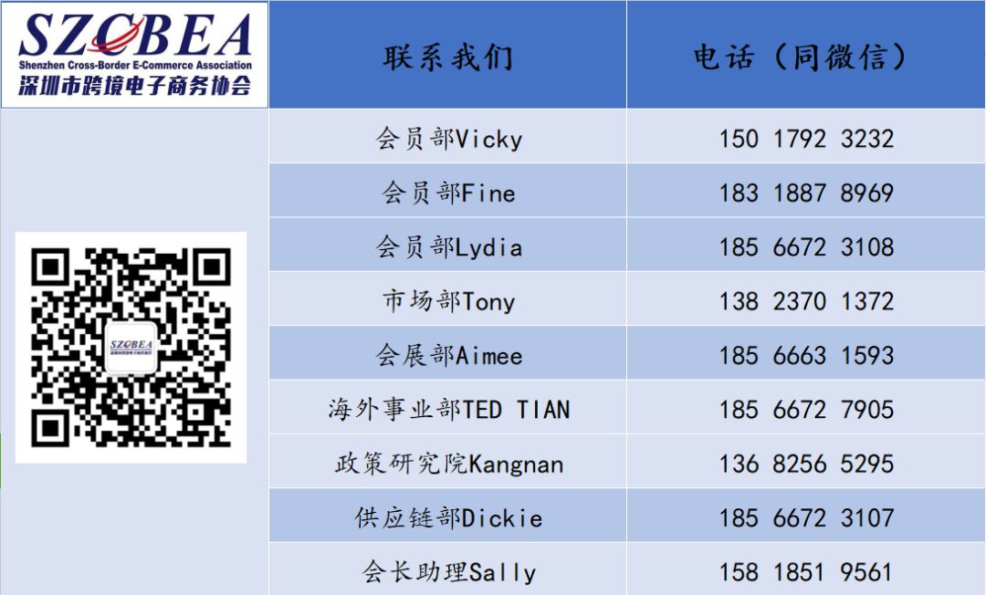 新闻跨境资讯电商发展现状_跨境电商新闻资讯_跨境电商的新闻资讯