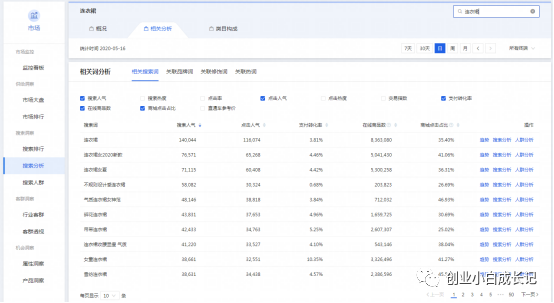 淘宝全球购上传身份证_淘宝全球购身份验证_淘宝进口商品上传身份证