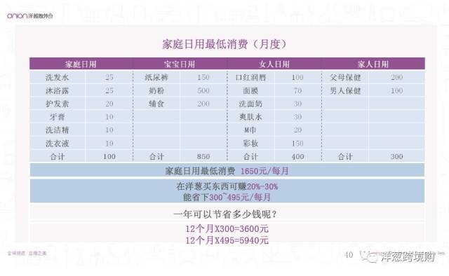 天猫国际保税区发货是什么意思_天猫国际都是保税仓发货_天猫国际从保税区发货