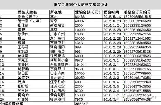 天猫国际 身份证 安全_天猫国际身份证上传安全吗_天猫国际身份认证