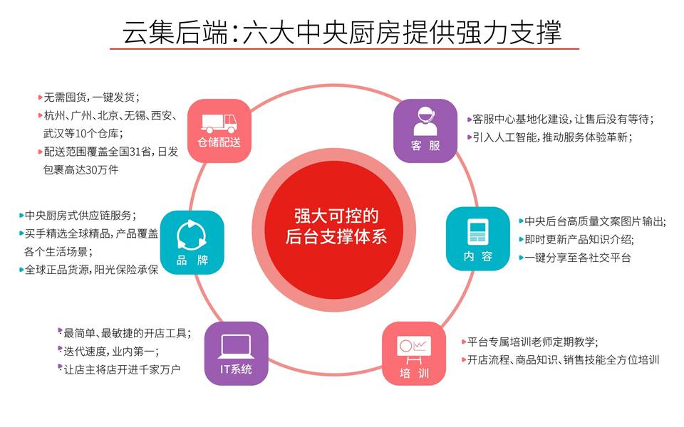 天猫国际牛栏放心吗_英国牛栏天猫国际有授权吗_天猫牛栏海外旗舰店是真是假