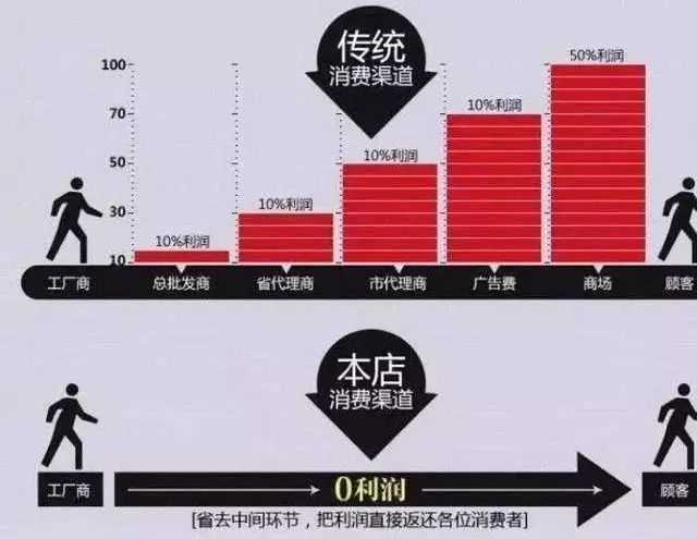 英国牛栏天猫国际有授权吗_天猫牛栏海外旗舰店是真是假_天猫国际牛栏放心吗