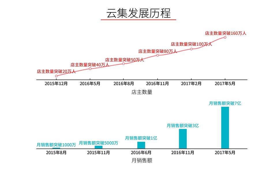 英国牛栏天猫国际有授权吗_天猫国际牛栏放心吗_天猫牛栏海外旗舰店是真是假