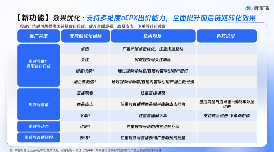 电商资讯图_电商资讯网_电商资讯ppt