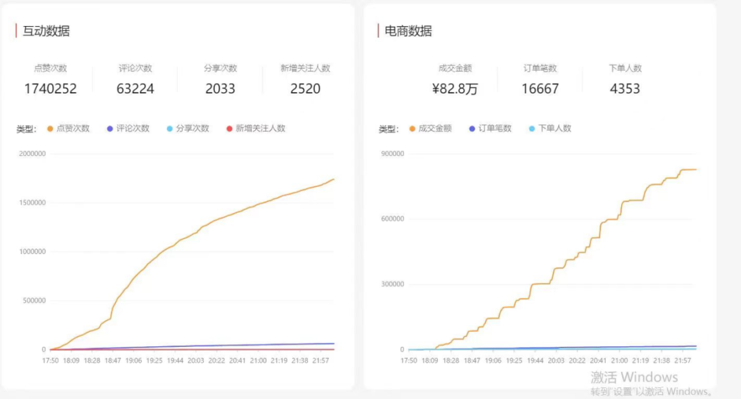 电商资讯ppt_电商资讯图_电商资讯网