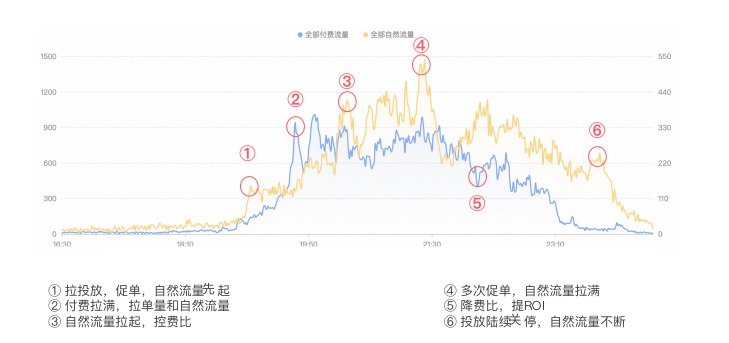 电商资讯图_电商资讯ppt_电商资讯网